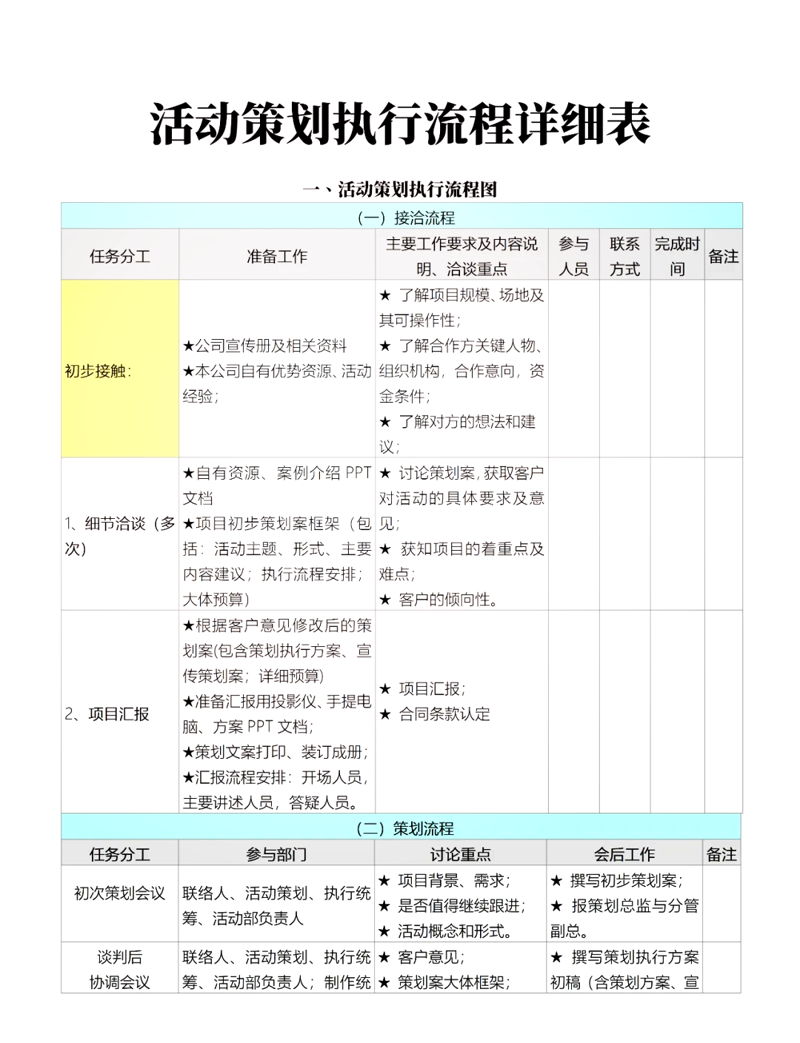 如何挑选合适的会展服务